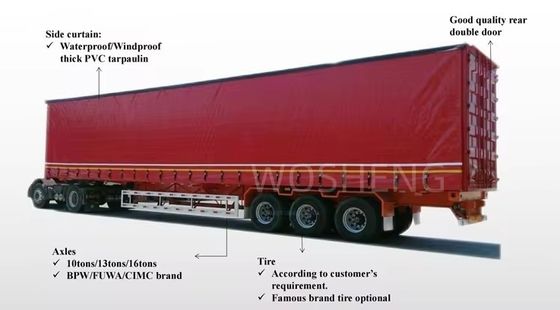 이중 선 브레이크 시스템 WABCO Tri Axles 60 톤 사이드 커튼 트레일러 운송용