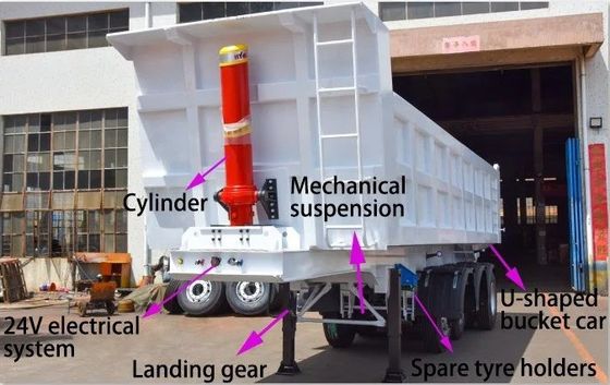 Wosheng 3 Axles 930*250*345M 광물 운송을 위한 반 트레일러 2024 덤프 반 트레일러